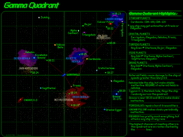 Gamma Map 1990s